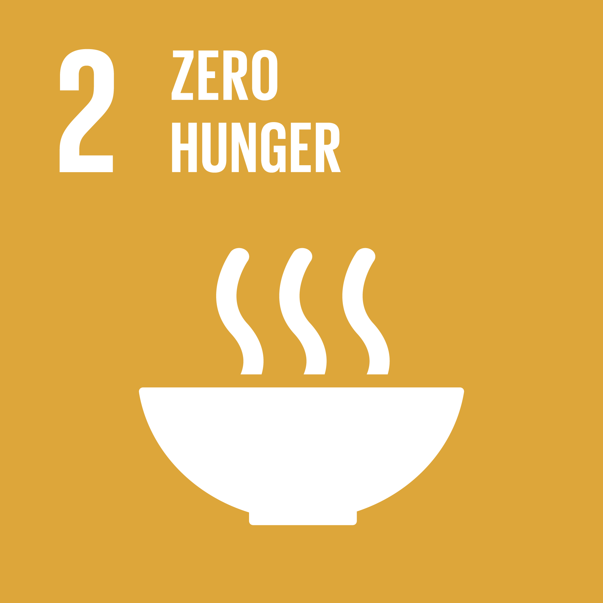 Sustainable Development Goal 2: Zero Hunger