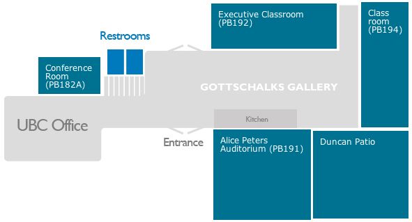 UBC facilities layout