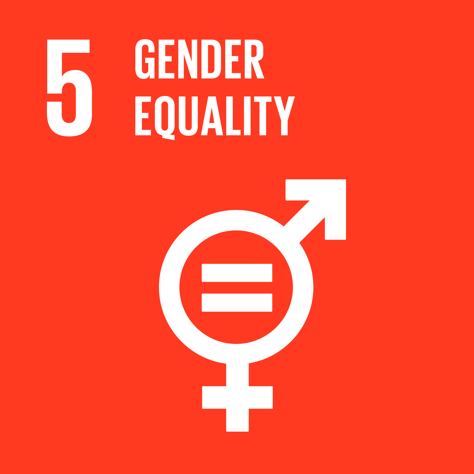 Sustainable Development Goal 5: Gender Equality