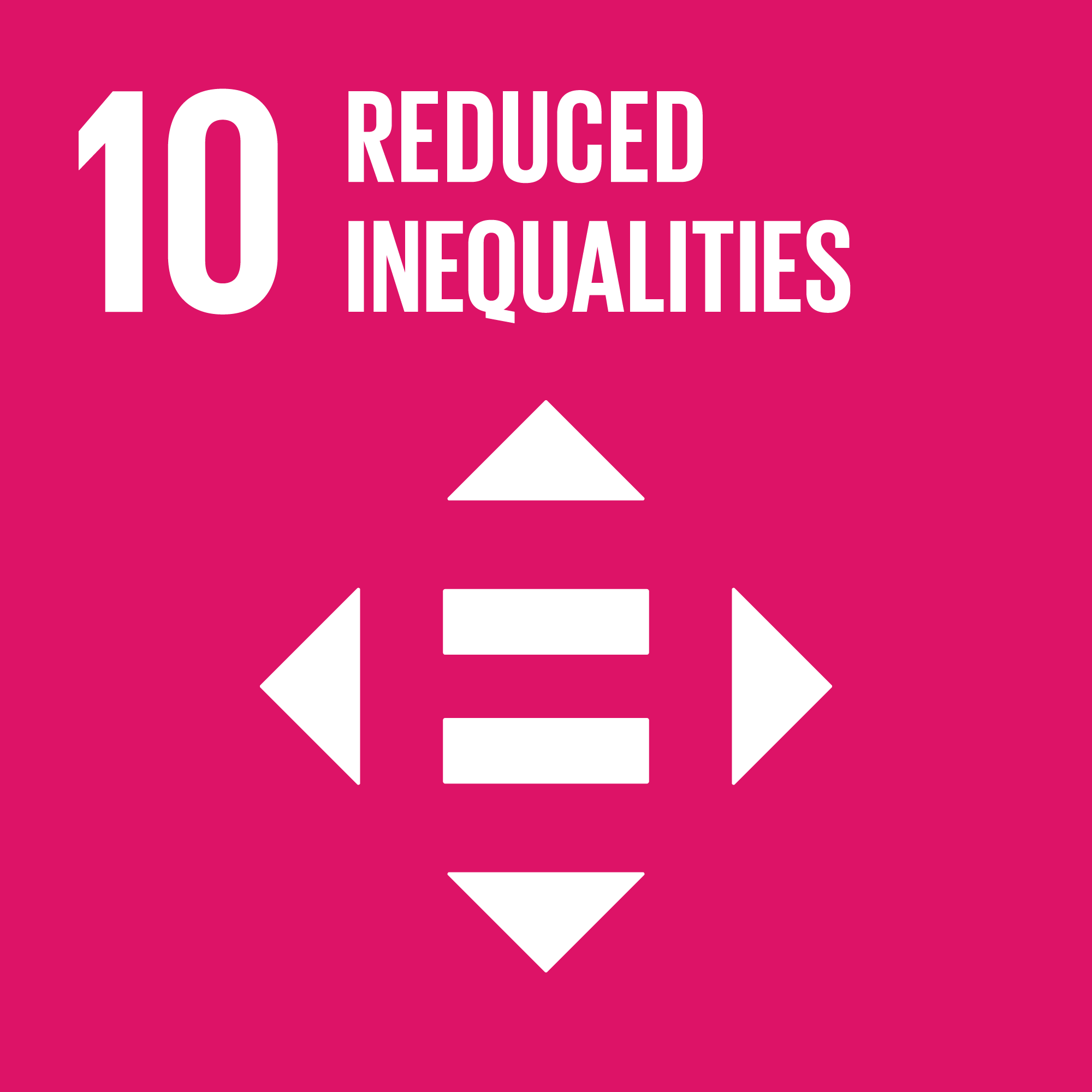 Sustainable Development Goal 10: Reduced Inequalities
